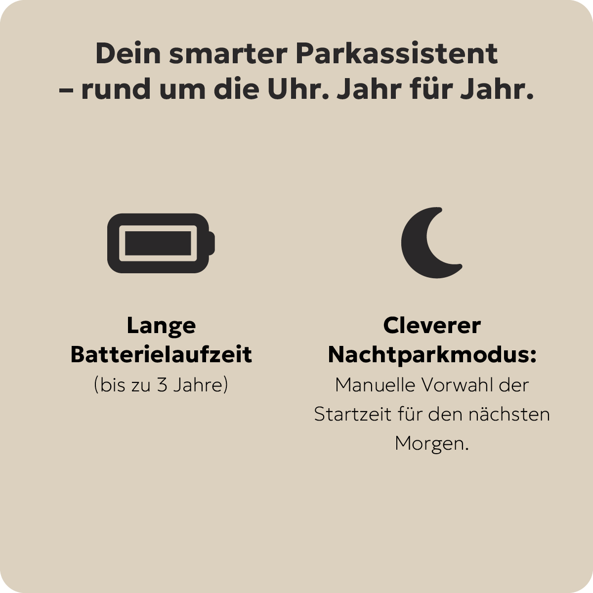 Needit Parklite Vollautomatische Parkscheibe, Blau